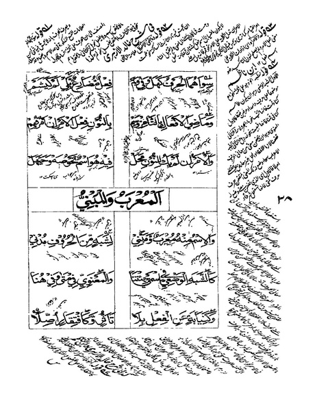 ملف:ألفية بن مالك.pdf