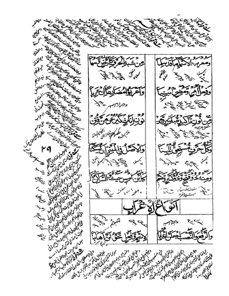 ملف:ألفية بن مالك.pdf