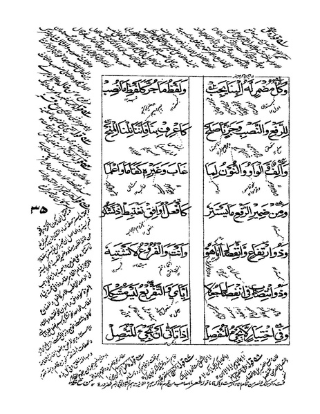 ملف:ألفية بن مالك.pdf