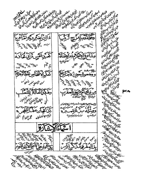 ملف:ألفية بن مالك.pdf