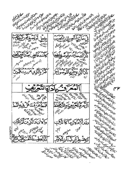 ملف:ألفية بن مالك.pdf