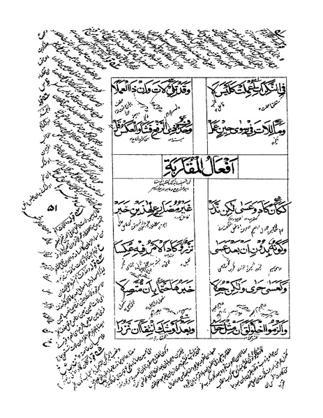 ملف:ألفية بن مالك.pdf