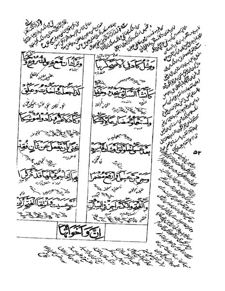 ملف:ألفية بن مالك.pdf