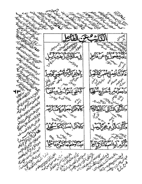 ملف:ألفية بن مالك.pdf