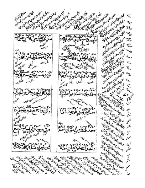 ملف:ألفية بن مالك.pdf