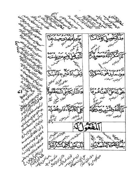 ملف:ألفية بن مالك.pdf