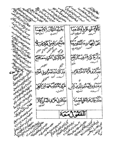 ملف:ألفية بن مالك.pdf