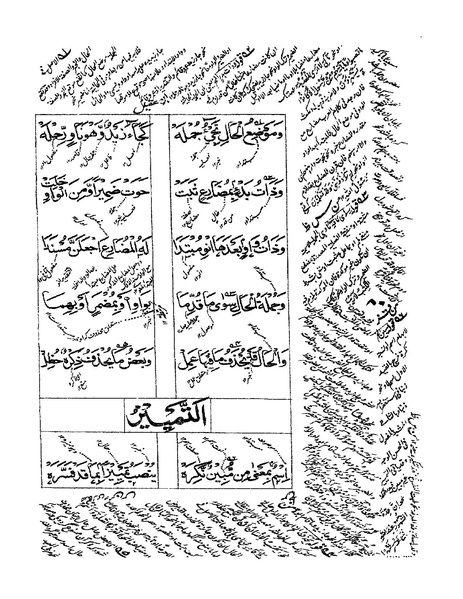 ملف:ألفية بن مالك.pdf