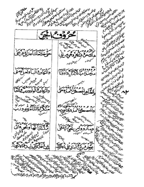 ملف:ألفية بن مالك.pdf