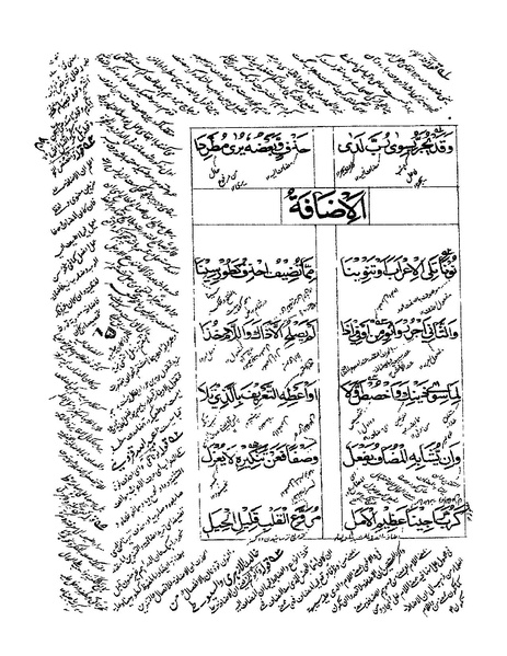 ملف:ألفية بن مالك.pdf