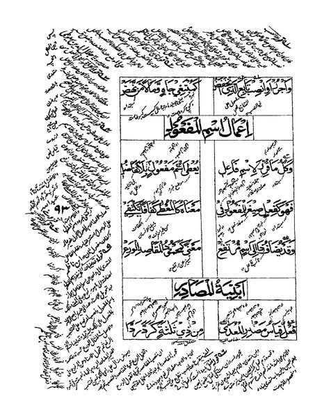 ملف:ألفية بن مالك.pdf