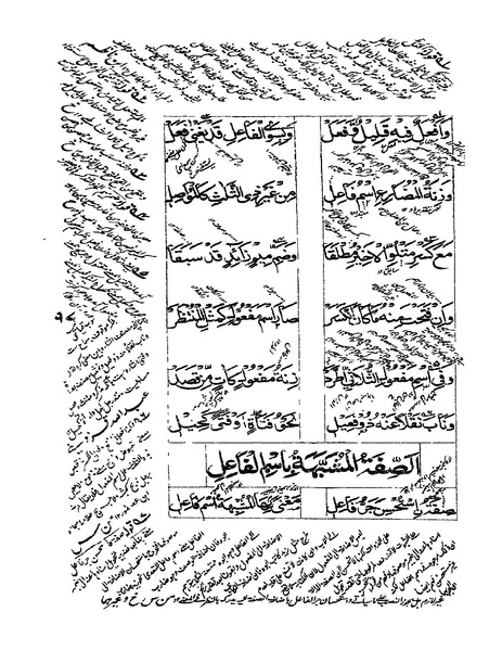 ملف:ألفية بن مالك.pdf