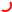 Syrian and Iraqi insurgency detailed map/testcases Syrian and Iraqi insurgency detailed map/testcases