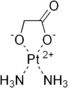 نداپلاتين