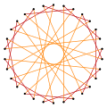 Regular star truncation 15-11 4.svg