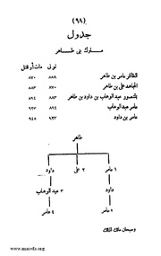 الصفحة التالية &larr;