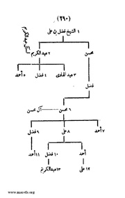 الصفحة التالية &larr;