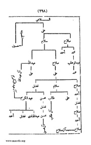 الصفحة التالية &larr;
