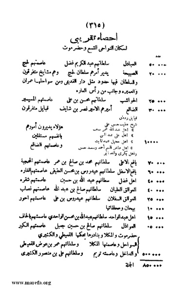 ملف:3787 Akhbar Molook Lahj wa Aden.pdf