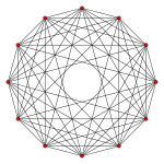 6-orthoplex.svg