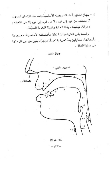 ملف:ElmAlaswat Kamal Beshr part 1.pdf
