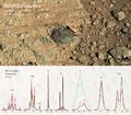 "Winnipesaukee" rock on Mars - target of the ChemCam laser analyzer on Curiosity (June 8, 2014).
