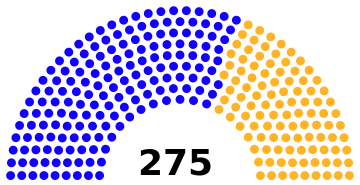 United States Electoral College 1844.svg