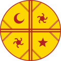 Mapuche kultrun.svg