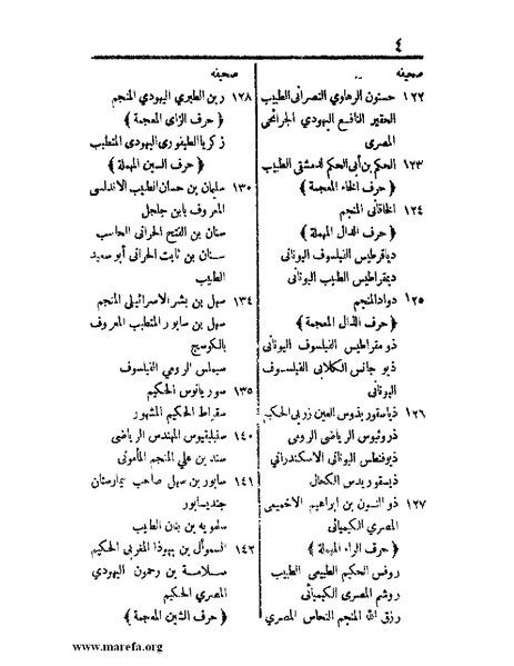 ملف:اخبار العلماء بأخبار الحكماء.pdf