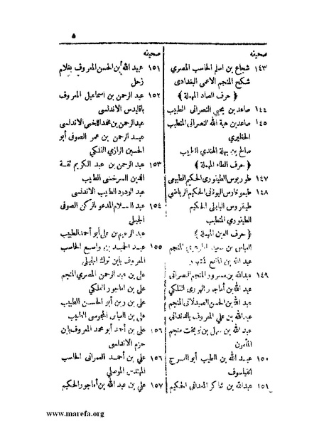 ملف:اخبار العلماء بأخبار الحكماء.pdf