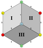Hemicube.svg