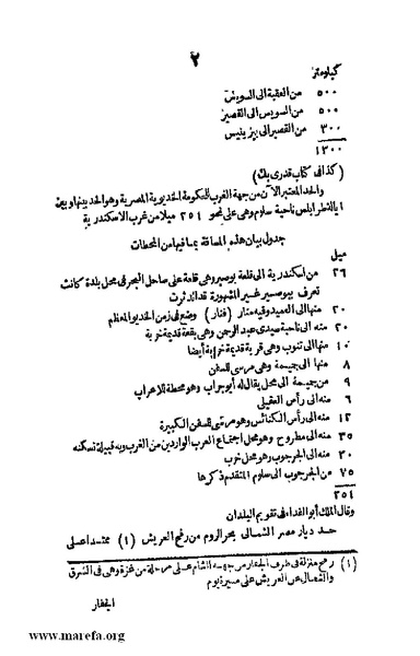 ملف:Joghrifait masr.pdf