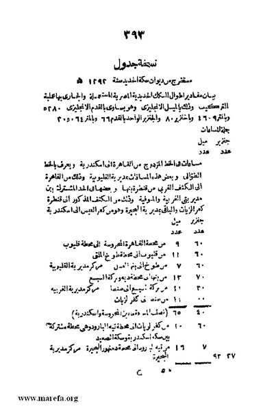 ملف:Joghrifait masr.pdf
