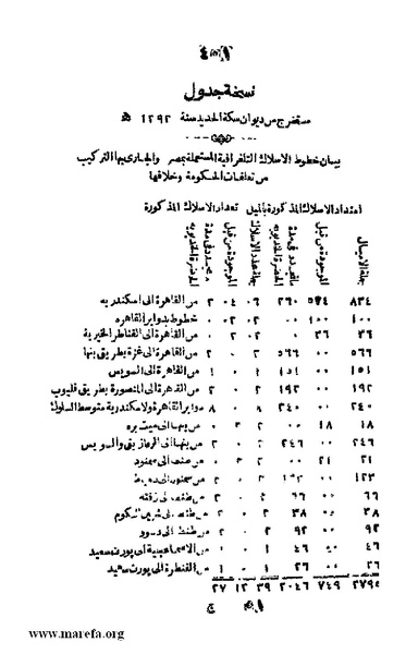 ملف:Joghrifait masr.pdf