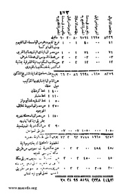 الصفحة التالية &larr;