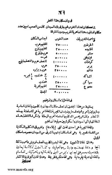 ملف:Joghrifait masr.pdf