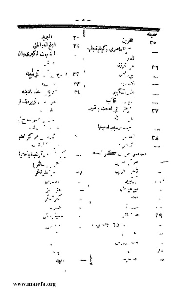 ملف:Joghrifait masr.pdf
