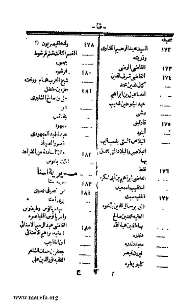 ملف:Joghrifait masr.pdf