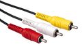 RCA connector use for audio and video.