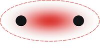 Ligatio-covalens.jpg
