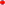 Anjanah