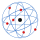 Rutherford atom.svg