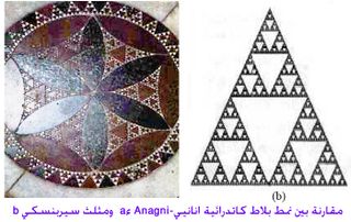 مقارنة بين نمط بلاط كاتدرائية انانيي-Anagni ءa ومثلث سيربنسكي b