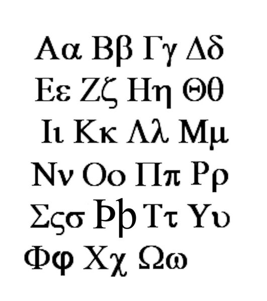 ملف:Bactrian alphabet.jpg