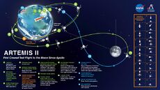 Artemis 2 map march 2023.jpg