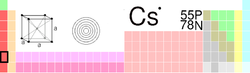 Cs-TableImage.png