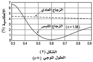 Op Filter-2.jpg