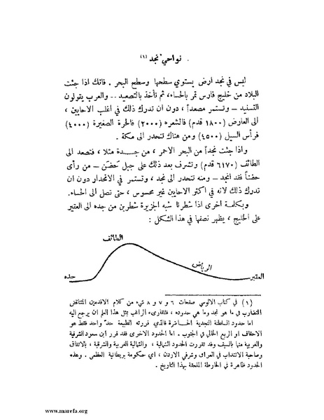 ملف:تاريخ نجد الحديث.pdf