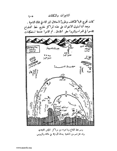 ملف:تاريخ نجد الحديث.pdf