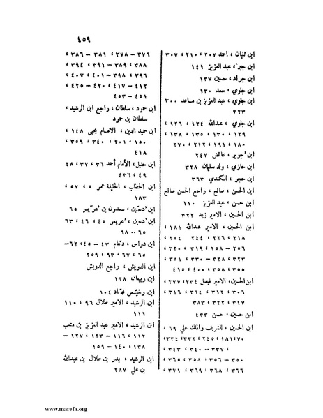 ملف:تاريخ نجد الحديث.pdf